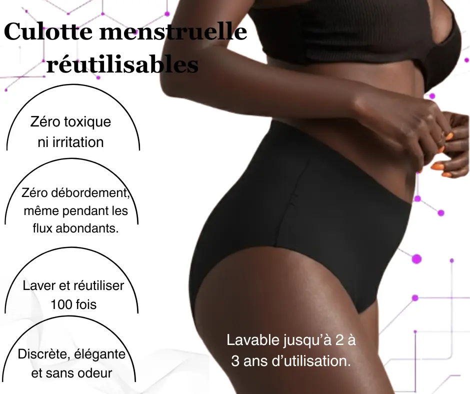 Culotte menstruelle ultra-absorbantes - Lunaya™ Lunax