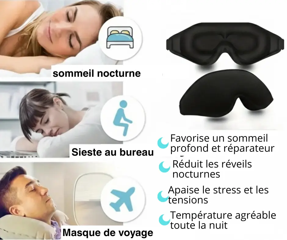 Masque de Sommeil Doux & Confort – Pour des Nuits Calmes et Réparatrices Lunax